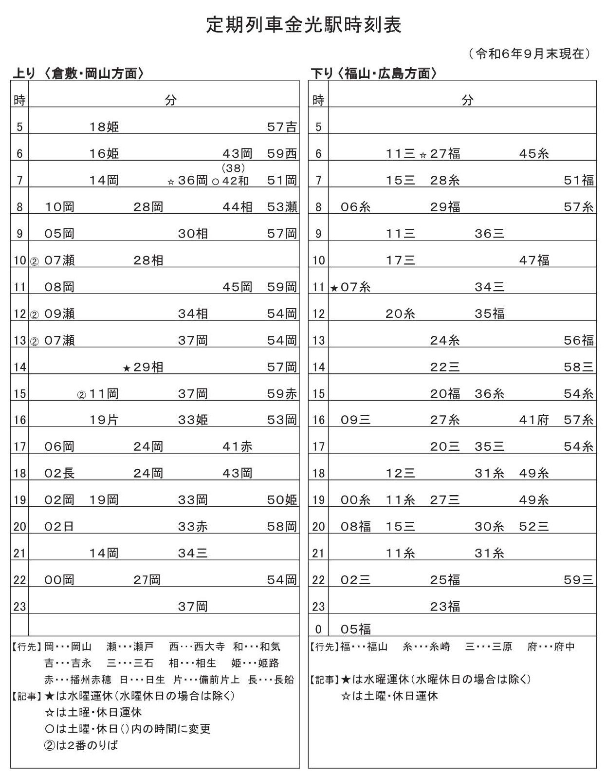 金光駅定期列車時刻表